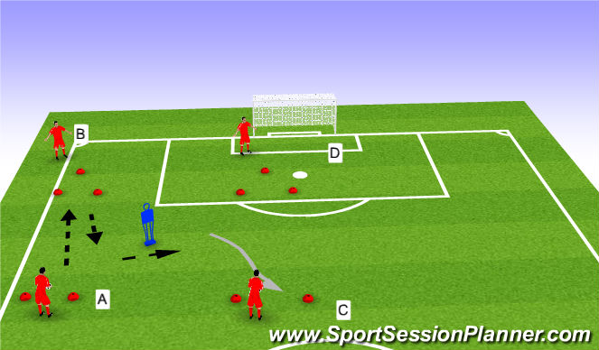 Football/Soccer Session Plan Drill (Colour): receiving and dribbling progression