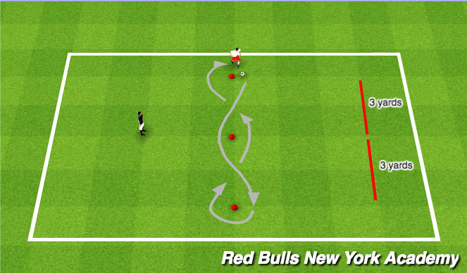 Football/Soccer Session Plan Drill (Colour): Skills Challenge -Dribbling