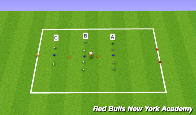 Football/Soccer Session Plan Drill (Colour): Skills Challenge - Passing