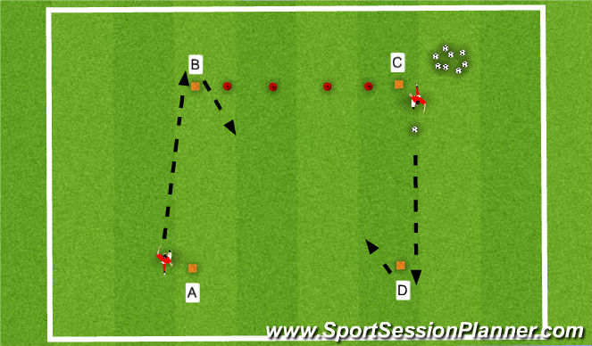 Football/Soccer Session Plan Drill (Colour): 1 v 1 Basic