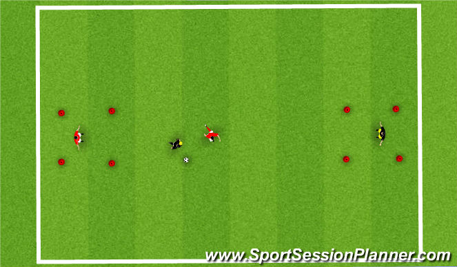 Football/Soccer Session Plan Drill (Colour): 1 v 1 Continuous