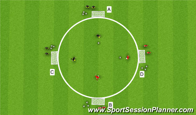 Football/Soccer Session Plan Drill (Colour): 1 v 1 to Goal