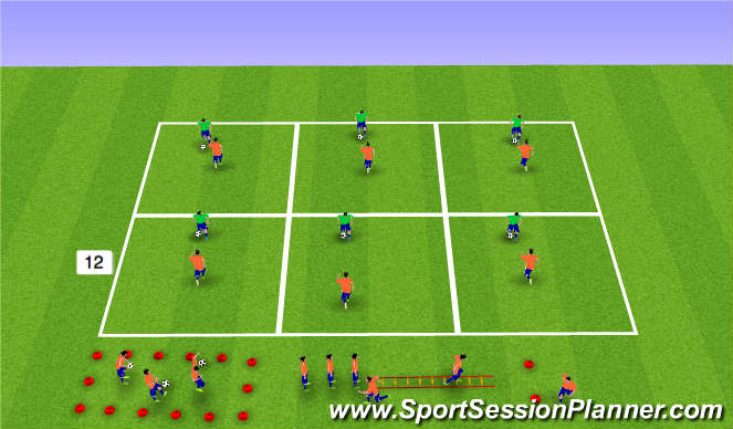 Football/Soccer Session Plan Drill (Colour): Warm Up/1v1