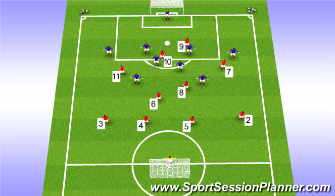 Football/Soccer Session Plan Drill (Colour): SSG