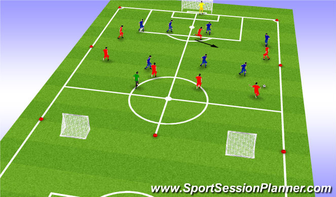 Football/Soccer Session Plan Drill (Colour): MDG