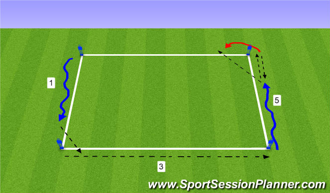 Football/Soccer Session Plan Drill (Colour): Passing Warm up