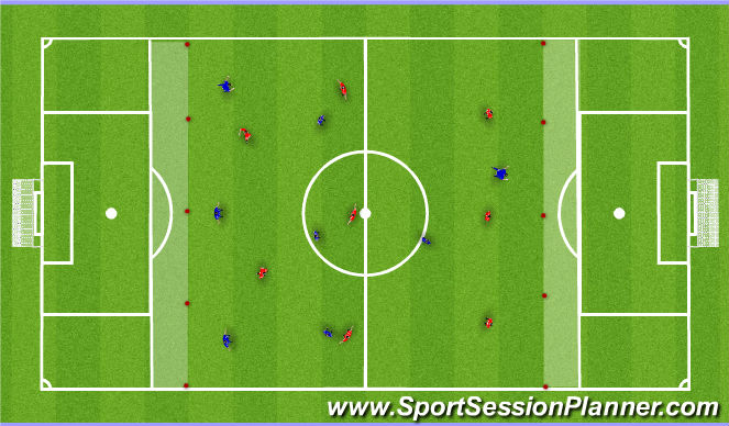 Football/Soccer: Passing and recieving (Technical: Passing & Receiving ...