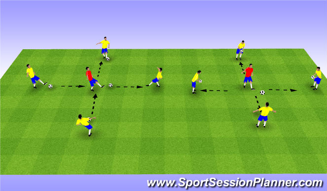 Football Soccer U14 Futsal Session Control Possession Technical Ball Control Academy Sessions