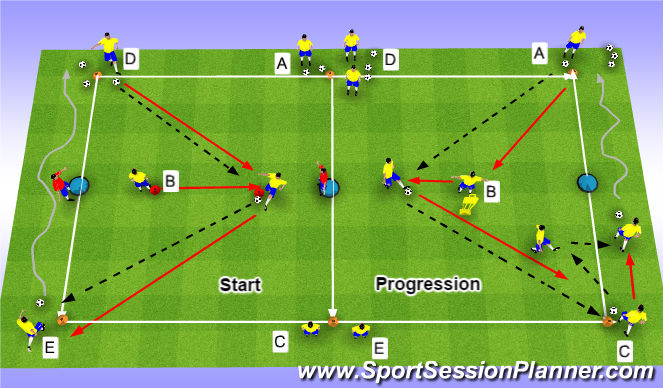 Football/Soccer Session Plan Drill (Colour): Skill Intro - Part 2