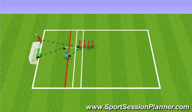 Football/Soccer Session Plan Drill (Colour): Control, Pass, Shoot