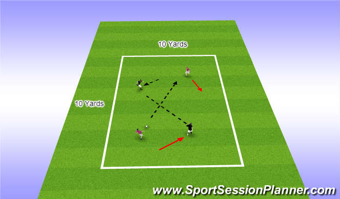 Football/Soccer Session Plan Drill (Colour): Screen 1