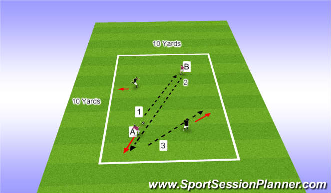 Football/Soccer Session Plan Drill (Colour): Screen 2