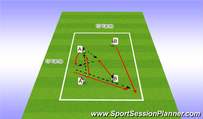 Football/Soccer Session Plan Drill (Colour): Screen 3