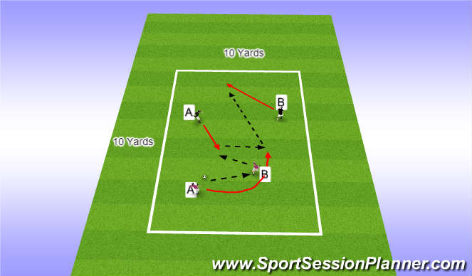 Football/Soccer Session Plan Drill (Colour): Screen 4