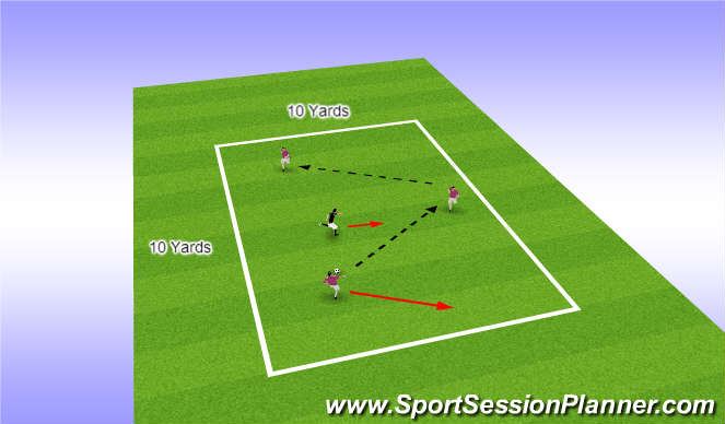 Football/Soccer Session Plan Drill (Colour): Screen 5