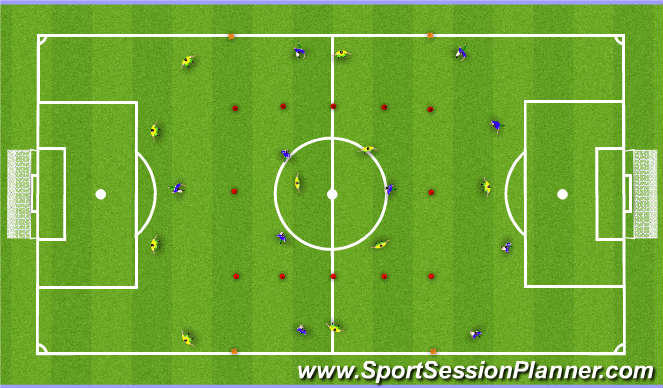 Football/Soccer: Dynamic movement within possession (Technical: Passing ...