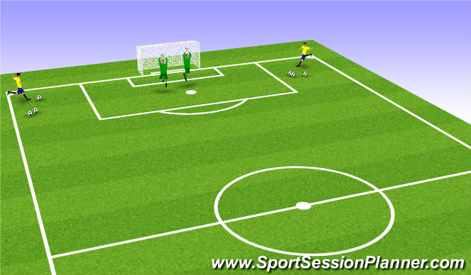 Football/Soccer Session Plan Drill (Colour): crosses 1