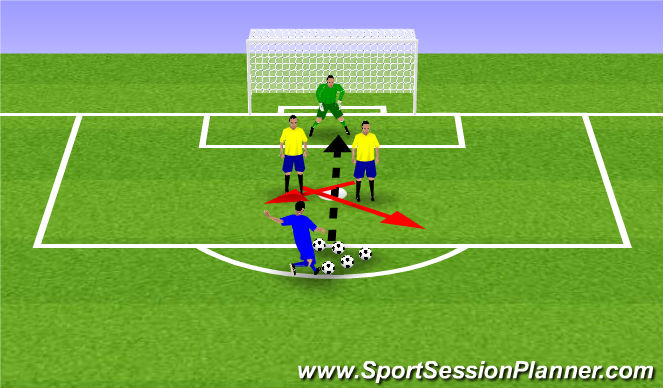 Football/Soccer Session Plan Drill (Colour): shot stop 3