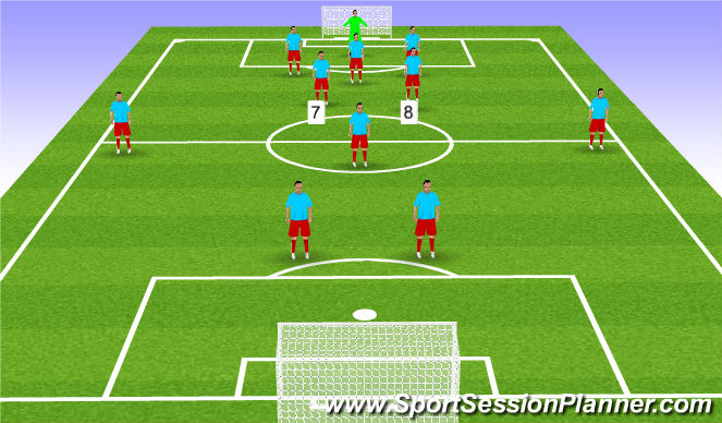 Football/Soccer Session Plan Drill (Colour): Holding MF