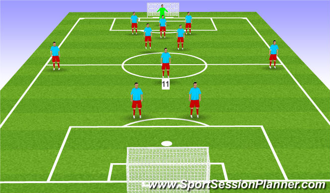 Football/Soccer Session Plan Drill (Colour): Attacking MF