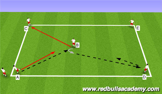 Football Soccer Technical First Touch Turning Passing U12 Up Warm Ups Academy Sessions