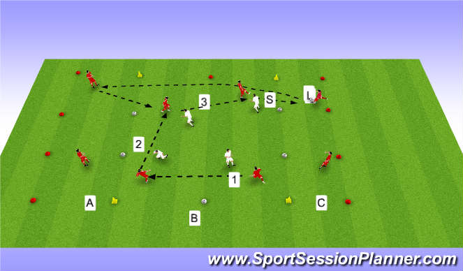 Football/Soccer Session Plan Drill (Colour): Midfield Switch