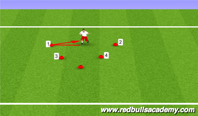 Football/Soccer Session Plan Drill (Colour): 3 Level Triangle