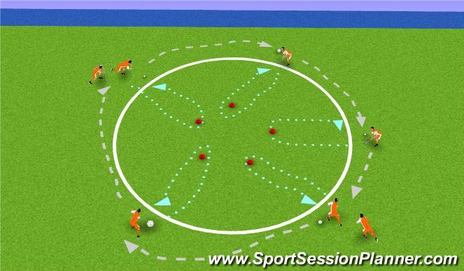 Hockey Session Plan Drill (Colour): warm up: B-all-in