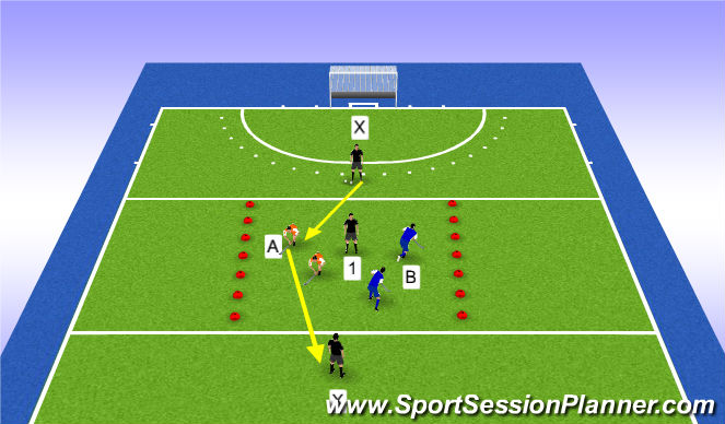 Hockey Session Plan Drill (Colour): out of the box