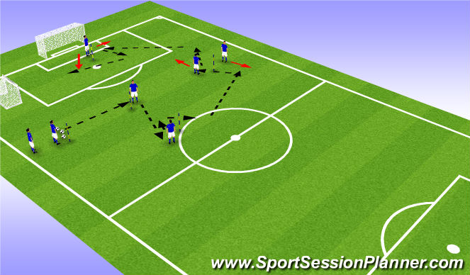 Football/Soccer Session Plan Drill (Colour): Screen 1