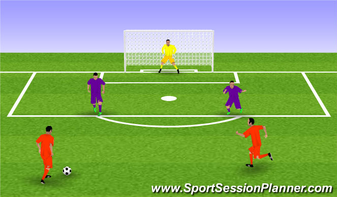 Football/Soccer Session Plan Drill (Colour): 2v2 Defending in Balance