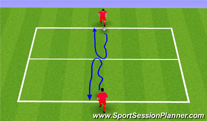 Football/Soccer Session Plan Drill (Colour): Ball Mastery Warm Up