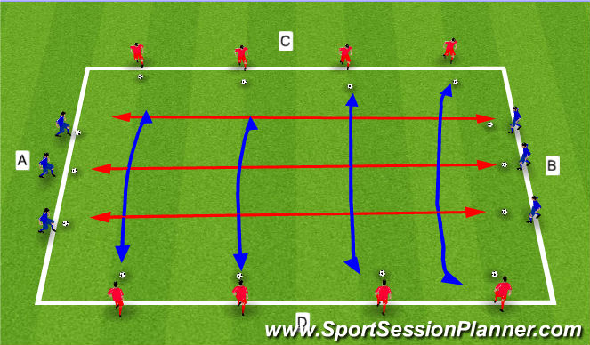 Football/Soccer Session Plan Drill (Colour): Ball Mastery