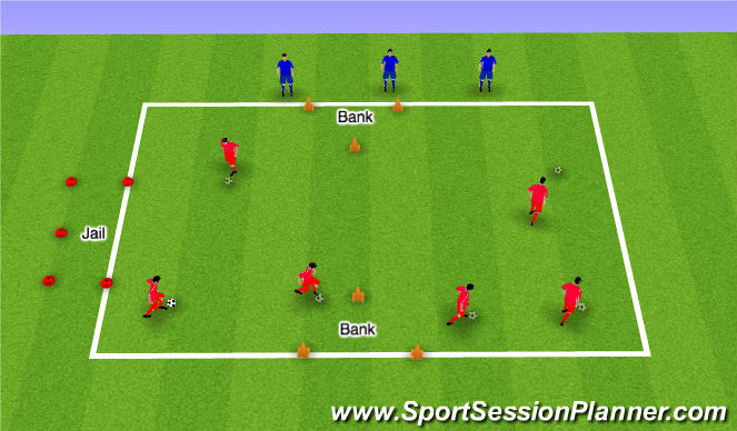 Football/Soccer Session Plan Drill (Colour): Cops and Robbers