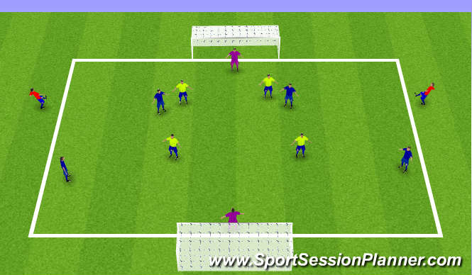 Football/Soccer Session Plan Drill (Colour): 4v4 Finishing