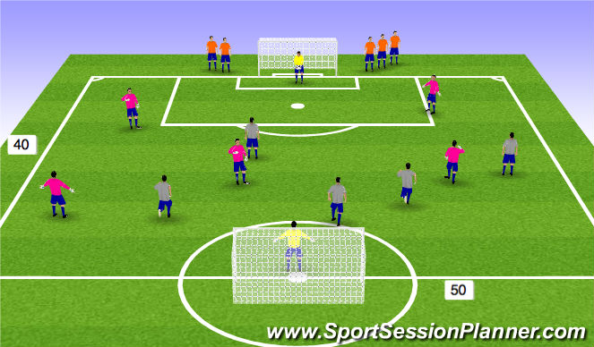 Football/Soccer Session Plan Drill (Colour): Expanded Sm Sided Game