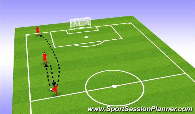 Football/Soccer Session Plan Drill (Colour): Lofted Passes Intro P2