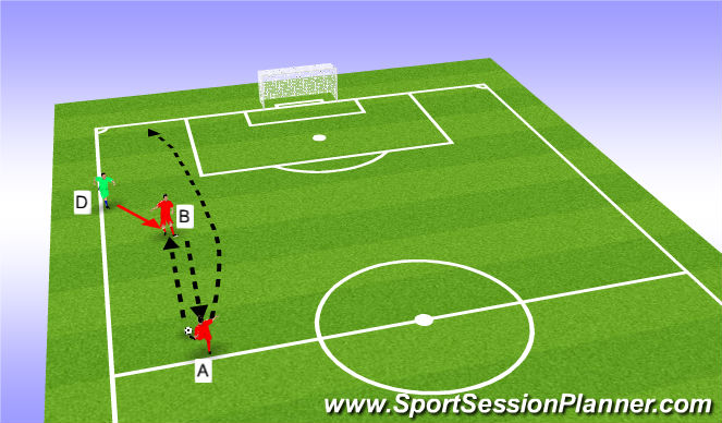 Football/Soccer Session Plan Drill (Colour): Lofted Passes Intro P3