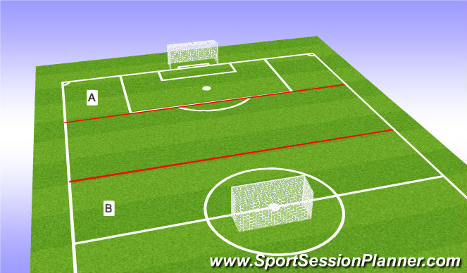 Football/Soccer Session Plan Drill (Colour): Lofted Passes Match