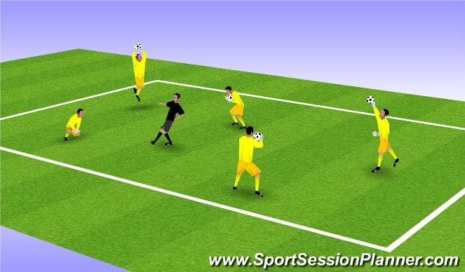 Football/Soccer Session Plan Drill (Colour): Warm Up