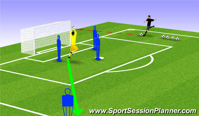 Football/Soccer Session Plan Drill (Colour): GK Dealing with Crosses