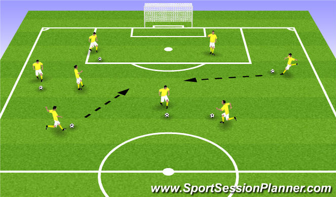 Football/Soccer Session Plan Drill (Colour): Warm Up