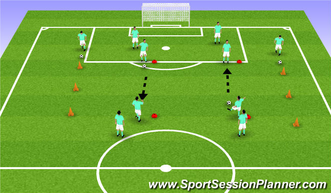 Football/Soccer Session Plan Drill (Colour): Skill Development