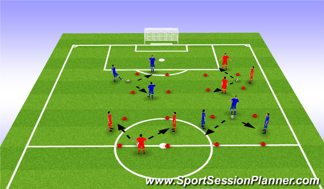 Football/Soccer Session Plan Drill (Colour): 3v0 v 3v1