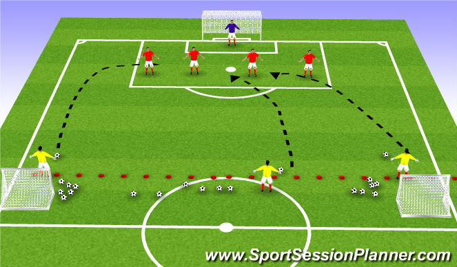Football/Soccer Session Plan Drill (Colour): Defending with back 4