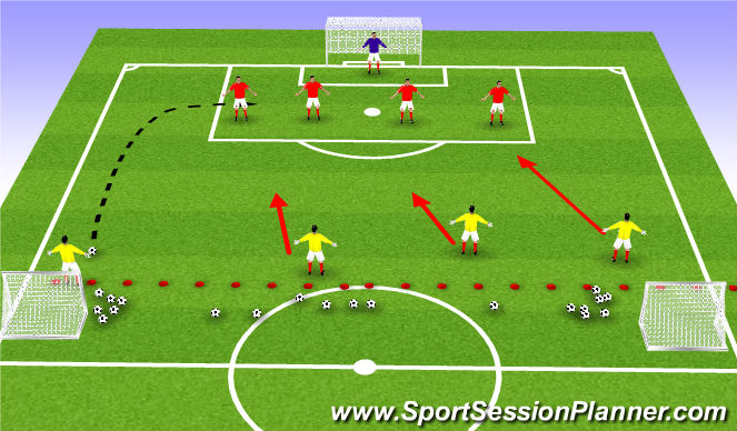 Football/Soccer Session Plan Drill (Colour): Back 4 Activity