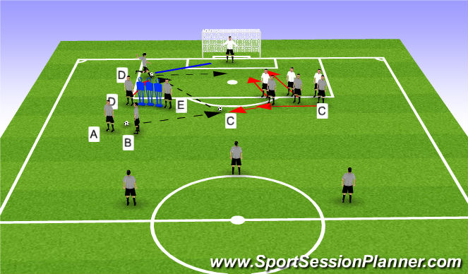 Football/Soccer Session Plan Drill (Colour): Short and Indirect Kick