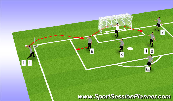 Football/Soccer Session Plan Drill (Colour): Short to Flick