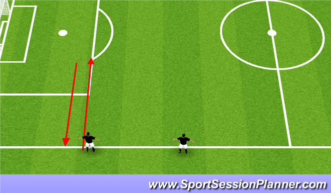 Football/Soccer Session Plan Drill (Colour): Technical Dribbling