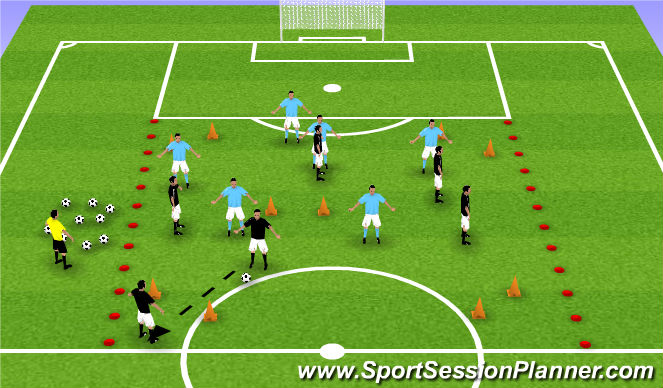 Football/Soccer Session Plan Drill (Colour): Gates